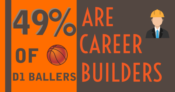 career-builder